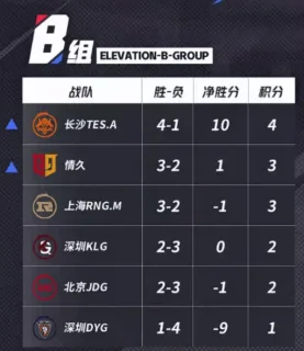 杨思萱